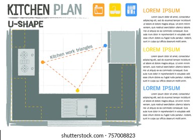 Kitchen work triangles,kitchen plan ergonomic kitchen illustration.