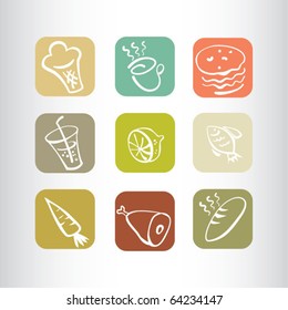 kitchens  symbols