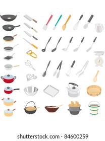 Kitchenware