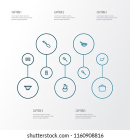 Kitchenware icons line style set with olive oil, sieve, pan and other jug elements. Isolated vector illustration kitchenware icons.