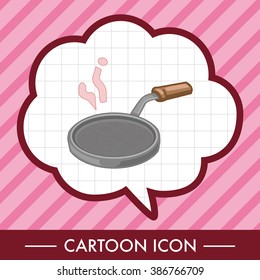 Kitchenware pan theme elements vector,eps