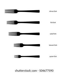 Kitchenware. Set of silhouette forks with names. Salad, dessert, fish, oyster, dinner. Silverware.