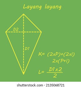 kite formula, green background that can be used for learning, education, mathematics, physics. vector illustration etc. eps