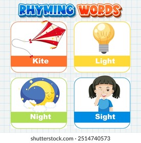 Kite, light, night, and sight rhyming words