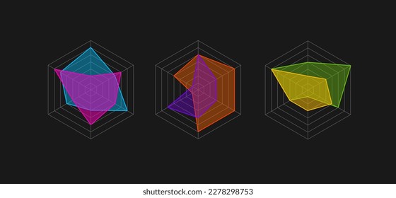 Plantilla de diagrama de radar o araña de KIVIAT de línea delgada de diferentes tipos definidos para informe y presentación. Ilustración del vector