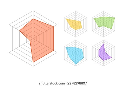 Plantilla de diagrama de rayo de KIVIAT o diagrama de araña de línea delgada para procesos, gráficos o gráficos. Ilustración del vector