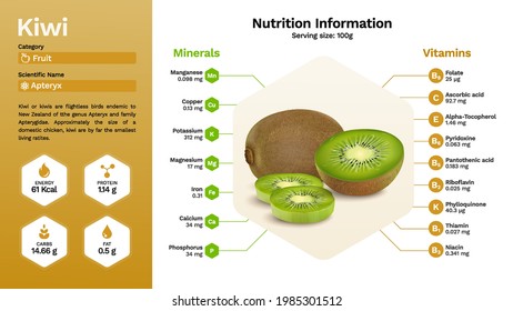 Kiwi y sus propiedades nutricionales -Ilustración vectorial