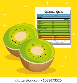 kiwi with nutrition facts