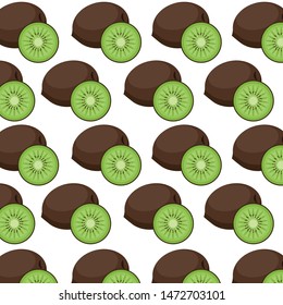The kiwi pattern for design