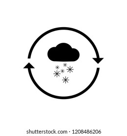 klmmwt, ventilation, circulate, arrow, circular, vector icon, illustration