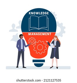 KM - Acrónimo de Gestión del Conocimiento. fondo de concepto de negocio. concepto de ilustración vectorial con palabras clave e iconos. ilustración con iconos para banner web, volante, página de inicio