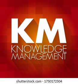 Km Knowledge Management Process Identifying Organizing Stock Vector ...