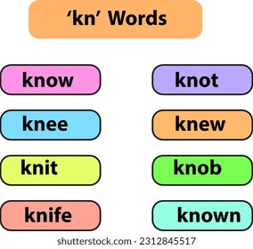 kn words, diagraph reading chart for kindergarten, educational 