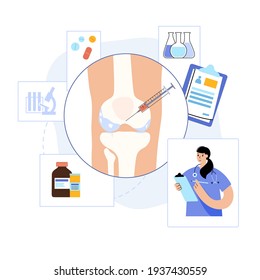 Knee injection concept. Doctor injecting medicine in the clinic. DIsease of osteoporosis arthritis, pain inflammation and joint problems in the legs. PRP treatment logo flat vector illustration..