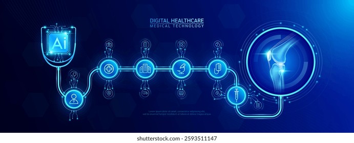 Knee joint bone and AI chip medical in stethoscope with icon cross, syringe, hospital, doctor. Technology digital health care check up modern. Dark blue background banner vector.