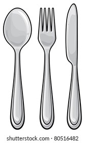 knife, fork and spoon