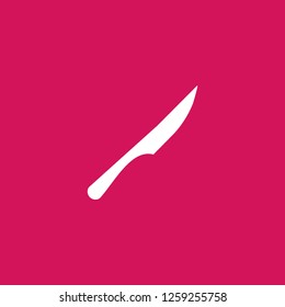 knife icon vector. knife sign on pink background. knife icon for web and app