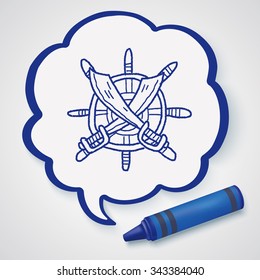 knife and Rudder doodle