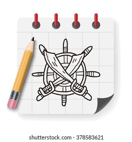 knife and Rudder doodle