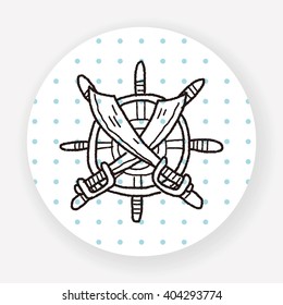 knife and Rudder doodle