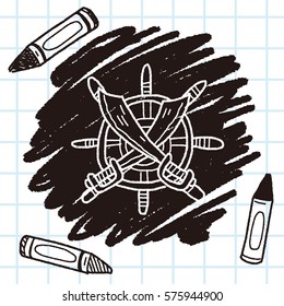 knife and Rudder doodle