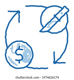 Knife Selling sketch icon vector. Hand drawn blue doodle line art Knife Selling sign. isolated symbol illustration