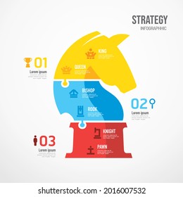 Knight chess shape jigsaw banner. Strategy Concept Design infographic Template vector illustration