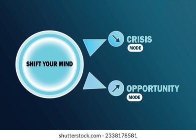 A knob to turn crisis into an opportunity. Business concept Vector illustration of strategic solution with icons on blue gradient background.