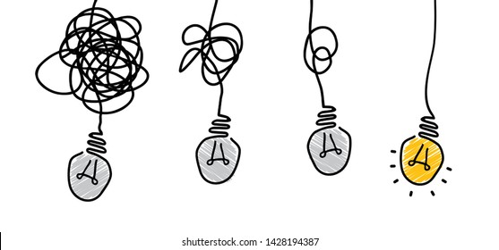 Knot, haotic or chaos and order. Comic brain electric lamp idea doodle. FAQ, business loading concept. Fun vector light bulb icon or sign ideas. Brilliant lightbulb education  or invention. strategy