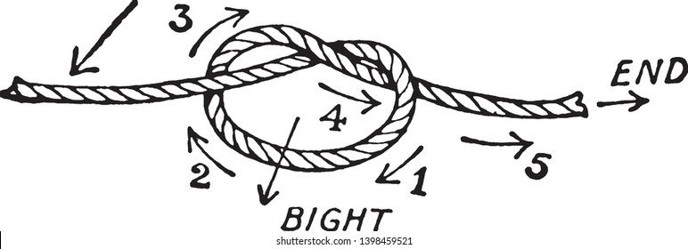 Knot is a method of fastening or securing linear material such as rope by tying or interweaving, vintage line drawing or engraving illustration.