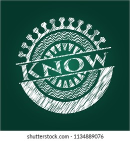 Know with chalkboard texture