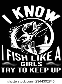 I know I fish like a girls try to keep up EPS file for cutting machine. You can edit and print this vector art with EPS editor.