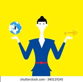 Know how and market are important both.