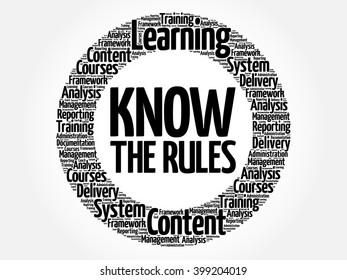 Know the Rules circle word cloud, business concept
