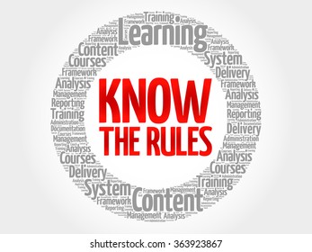 Know the Rules - understand and be familiar with the guidelines, regulations, or principles that govern a particular activity, environment, or context, word cloud concept background