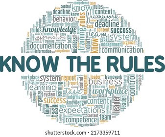 Know the Rules word cloud conceptual design isolated on white background.