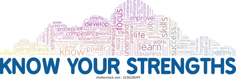 Know Your Strengths conceptual vector illustration word cloud isolated on white background.