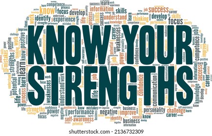 Know Your Strengths conceptual vector illustration word cloud isolated on white background.