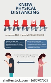 Conociendo la distancia física, mantenga la distancia para prevenir la propagación del virus Covid-19.Virus Corona. Concepto de atención de la salud.
