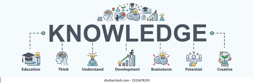 Knowledge banner web icon for lesson and presentation. Education, Think, Study, creative, development, brainstorm and potential. Minimal vector infographic.