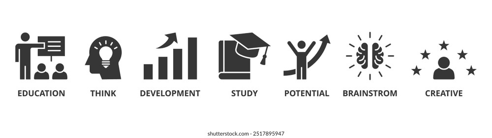 Conhecimento banner web ícone vetor ilustração conceito com ícone de educação, pensar, desenvolvimento, estudo, potencial, brainstorm, e criativo