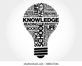 KNOWLEDGE bulb word cloud, business concept