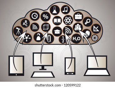 Knowledge cloud computing hybrid modern concept background
