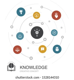 knowledge colored circle concept with simple icons. Contains such elements as subject, education, information