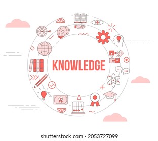 knowledge concept with icon set template banner and circle round shape