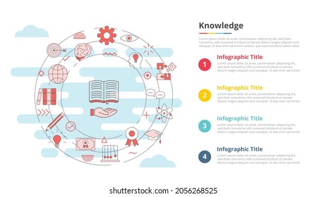 knowledge concept for infographic template banner with four point list information