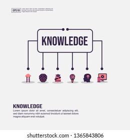 Knowledge concept for presentation, promotion, social media marketing, and advertising. Minimalist Knowledge infographic with flat icon