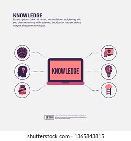 Knowledge concept for presentation, promotion, social media marketing, and advertising. Minimalist Knowledge infographic with flat icon