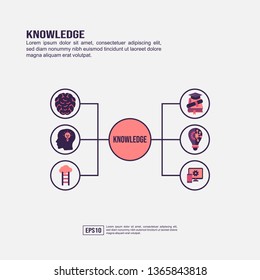 Knowledge concept for presentation, promotion, social media marketing, and advertising. Minimalist Knowledge infographic with flat icon