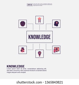 Knowledge concept for presentation, promotion, social media marketing, and advertising. Minimalist Knowledge infographic with flat icon